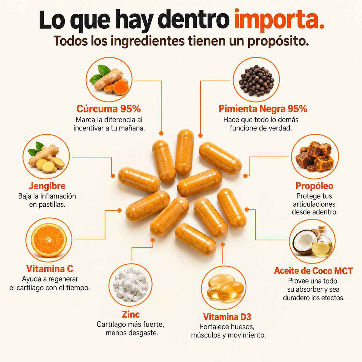 Flexiva: Alivia y Desinflama tus articulaciones