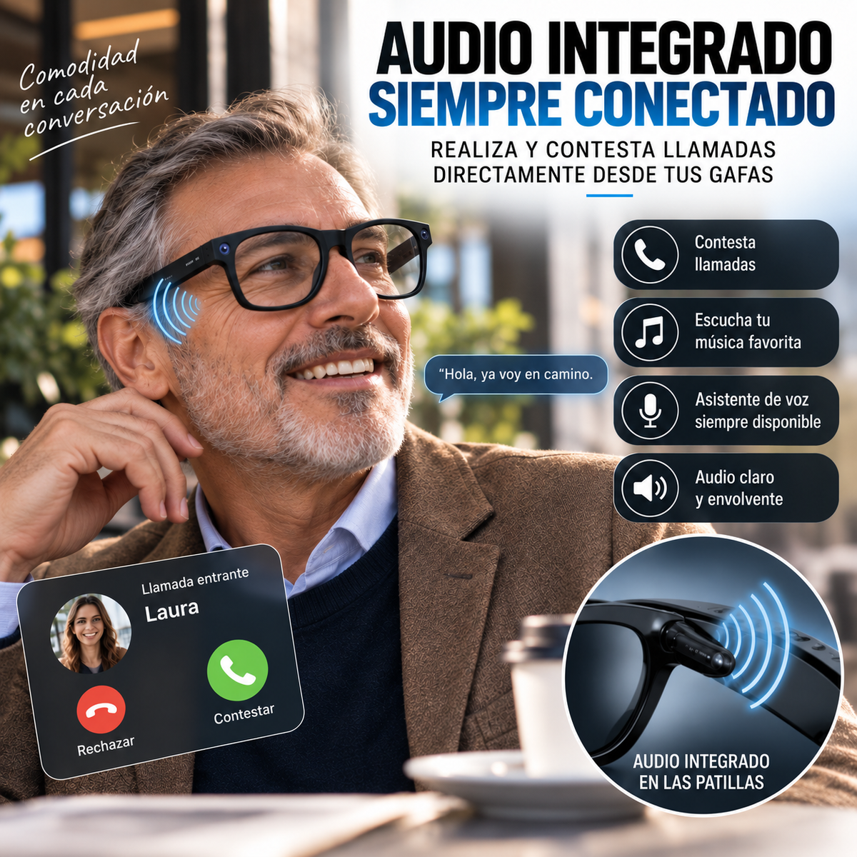 Smart AI: Gafas Inteligentes 8 en 1