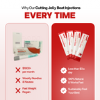 Velora® Gelatina Coreana