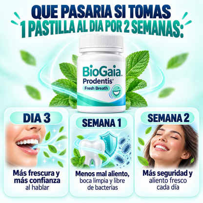 BioGaia: Pastillas Mentas para el mal aliento con probióticos